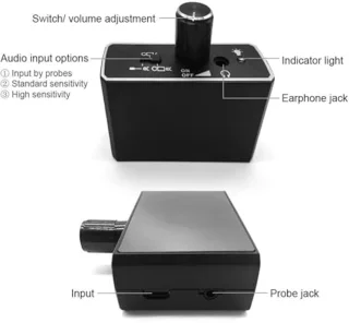 Water Leak Detection, High Sensitivity Water Pipe Leakage Monitor, 20000x Sound Intensifier Water Leak Tester, Underground Water Pipe Leakage Detector for Site Construction