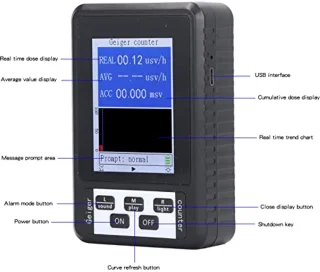 Mini Nuclear Radiation Detector For Home, Portable Portable Geiger Counter With LCD Screen, Enhanced Beta Range X Ray Monitor, High Sensitivity