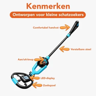Advies voor kopers