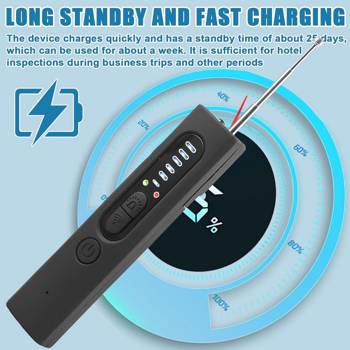 Wat vinden we minder goed