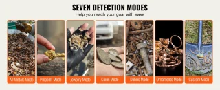 Benelux Select Metaaldetector