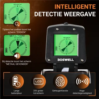 BOSWELL Metaaldetector Pinpointer voor Kinderen