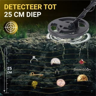 BOSWELL Metaaldetector Set
