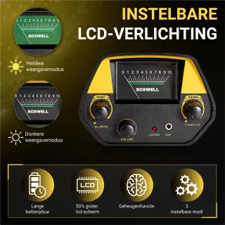 BOSWELL Metaaldetector Set