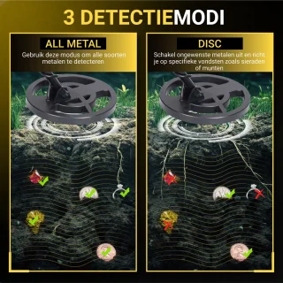 BOSWELL Metaaldetector Set