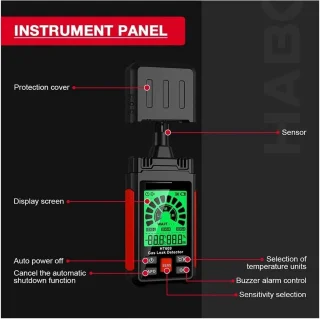 Brandbare gasdetector