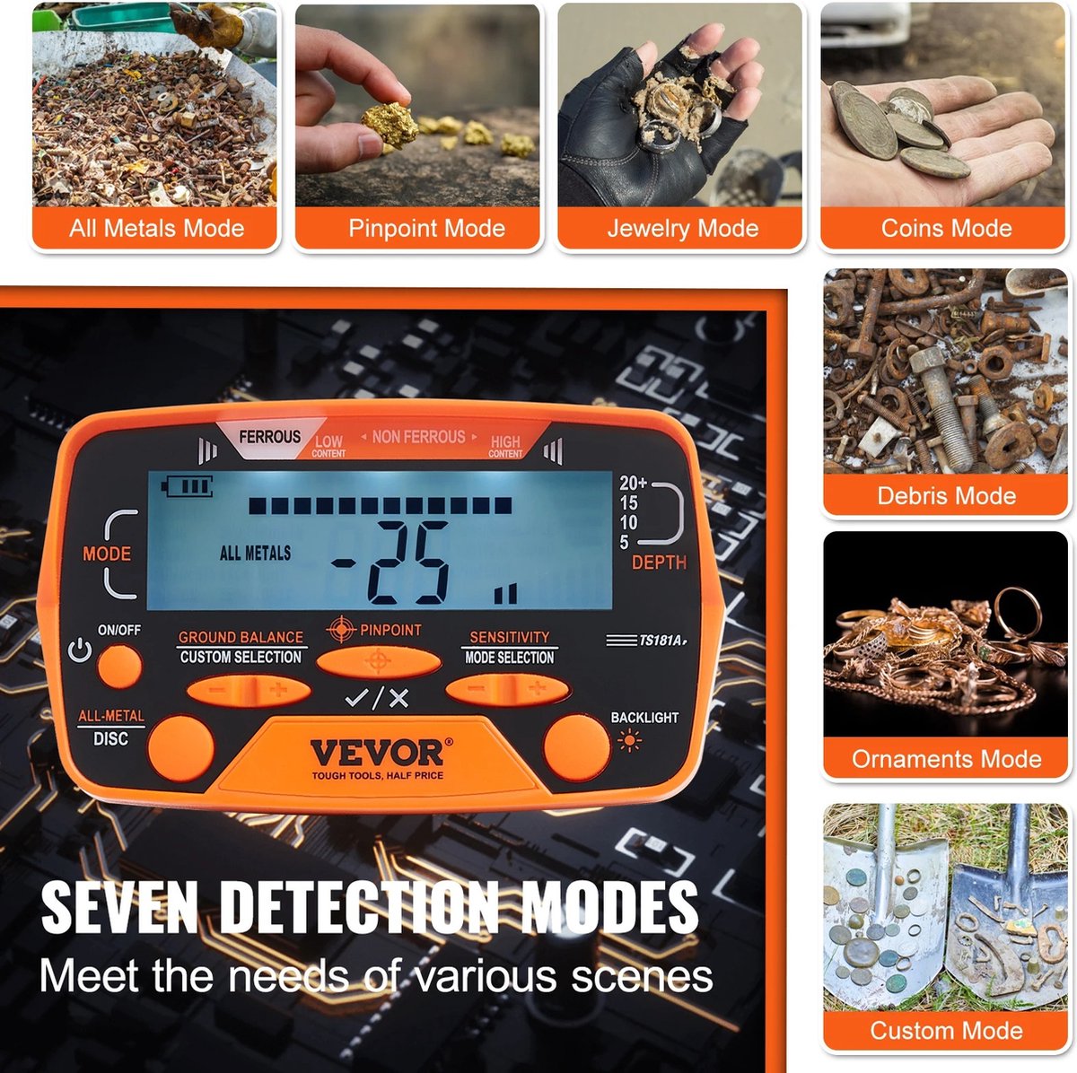 Wat vinden we minder goed