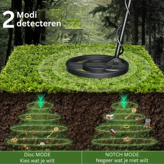 CLGP® Metaaldetector Volwassen en Kinderen Pinpointer Professioneel