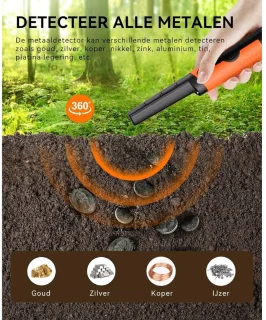 CRLYN Metaaldetector Pinpointer Zwart Oranje