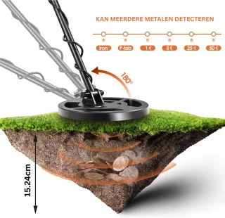 CRLYN Metaaldetector Starterset met Pinpointer