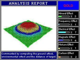 Deephunter Pro Package 3D Bodemscanner Metaaldetector