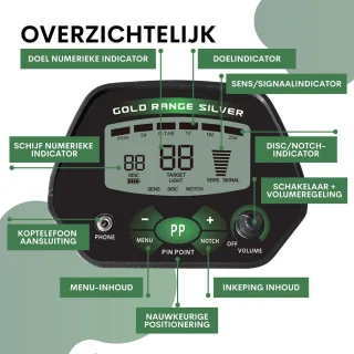 DETECT-IT PRO Metaaldetector inclusief Schep en Batterijen