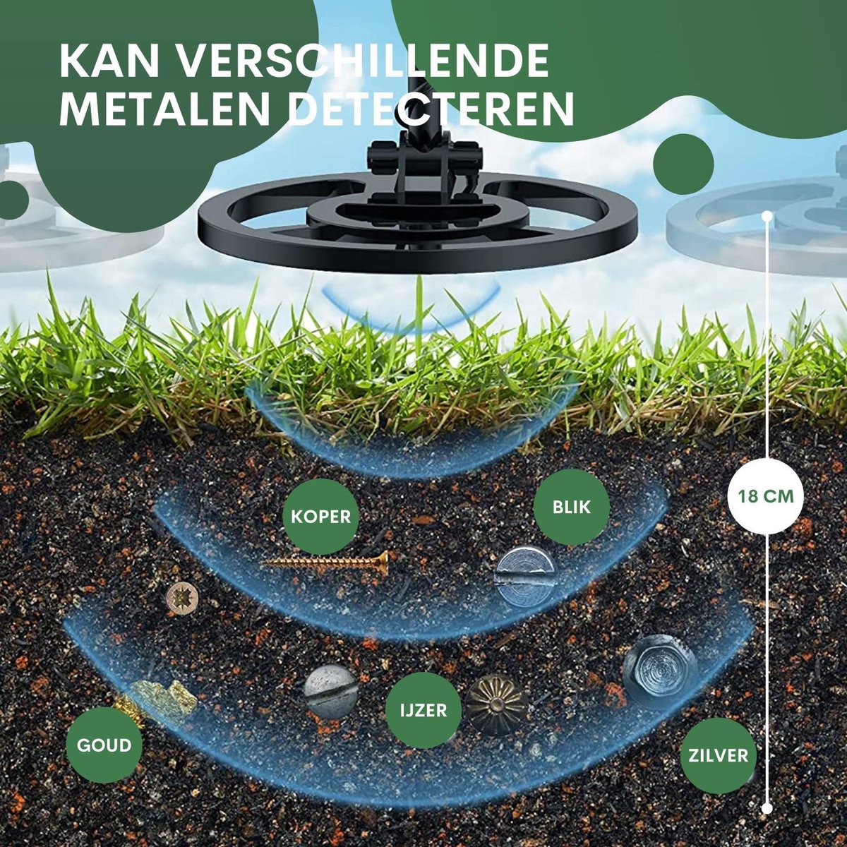 Wat vinden we goed aan de DETECT-IT PRO Metaaldetector inclusief Schep en Batterijen