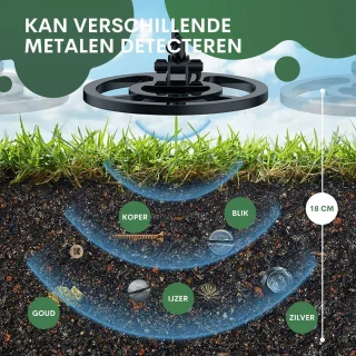 DETECT-IT PRO Metaaldetector inclusief Schep en Batterijen