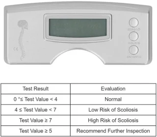 Digitale Scoliometer - Wervelkolommeter