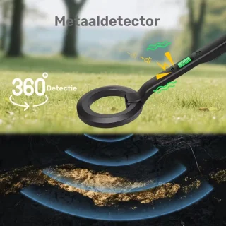 Draagbare Metaaldetector – Handmodel