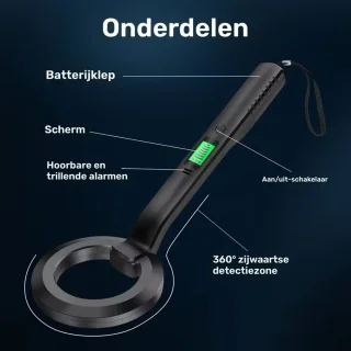 Draagbare Metaaldetector – Handmodel