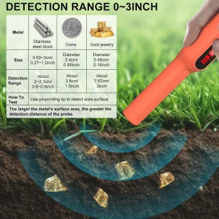 Draagbare Metaaldetector