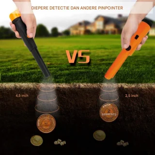 Dussdote Precisie Metaaldetector