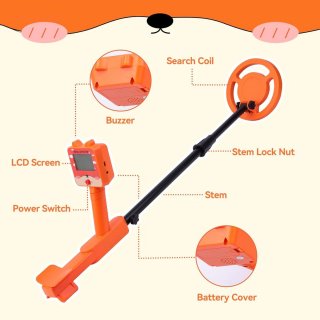 Wat vinden we minder goed