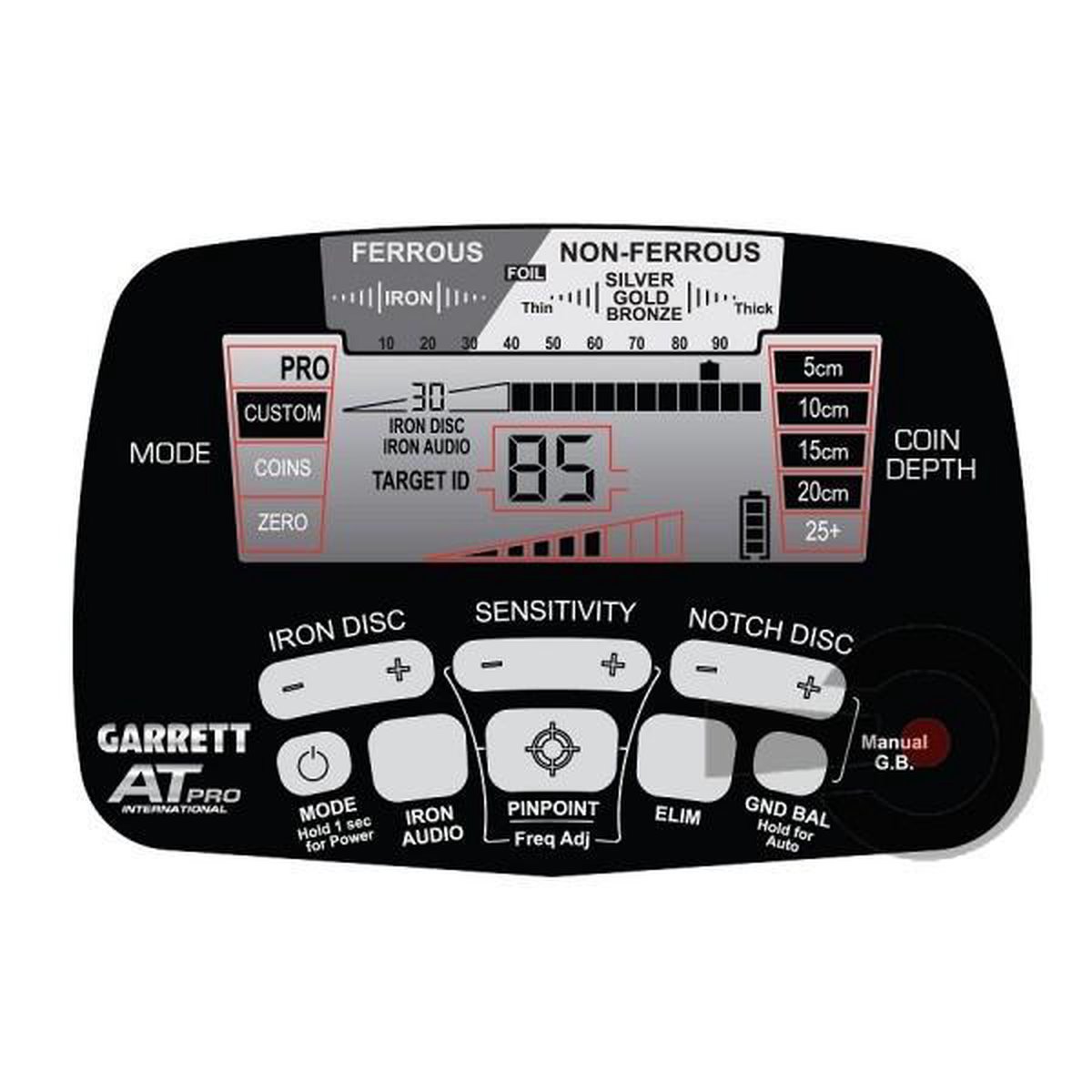 Wat vinden we goed aan de Garrett AT-PRO Metaaldetector International