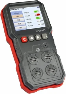 Wat vinden we goed aan de Gasdetector