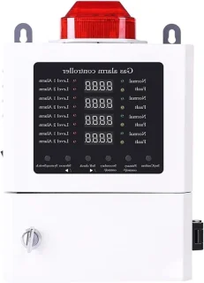 Gasdetector industriële regelaar