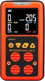 Gasdetector monitor