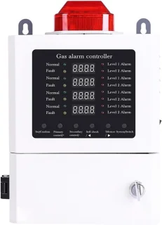 Gasdetector paneel