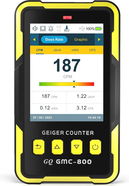Geiger Nucleaire Stralingsmeter