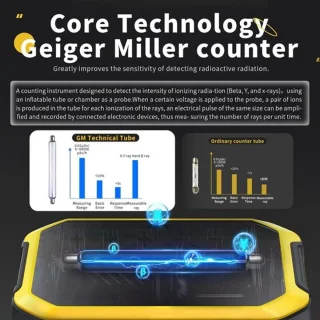 Geigerteller β/γ/X-ray Stralingsmeter