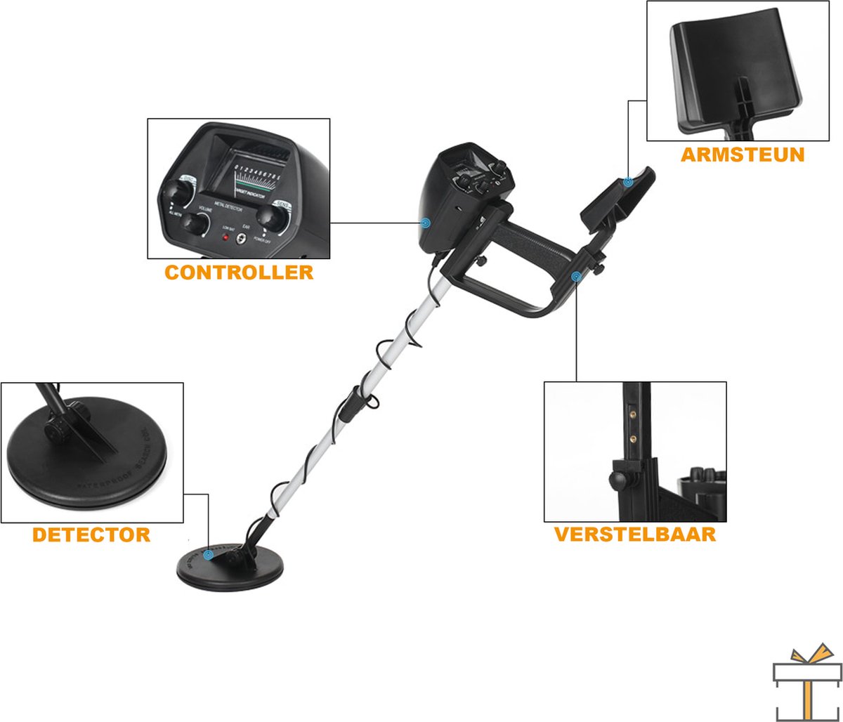 Wat vinden we minder goed