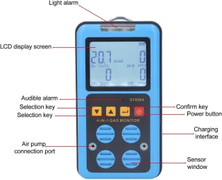 JGS Premium 4-in-1 Gasdetector CO H2S O2 LE