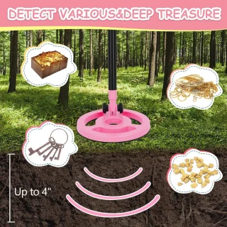 Wat vinden we minder goed