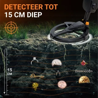 Logivision G30 Metaaldetector Set