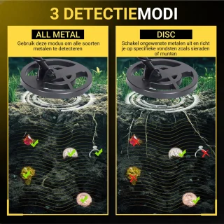Logivision G50 Metaaldetector Set