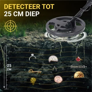 Logivision G50 Metaaldetector Set