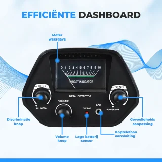 Madine Metaaldetector