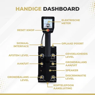 Madine Professionele Metaaldetector
