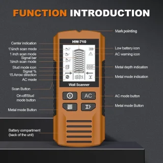 Merkloos Metaal Handdetector Wandscanner