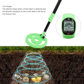 Metaaldetector Basismodel