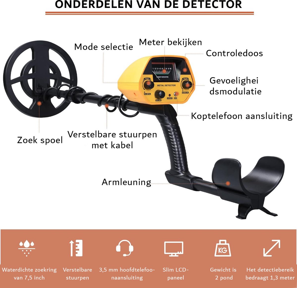 Advies voor kopers