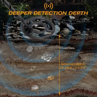 Metaaldetector Kids & Adults Verstelbaar Waterdicht