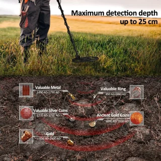 Metaaldetector Kinderen Verstelbaar Waterdicht Lichtgewicht
