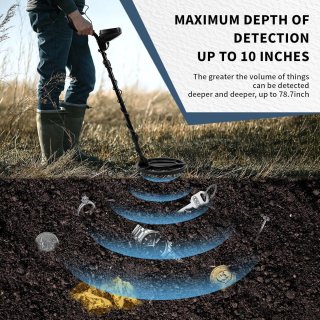 Wat vinden we goed aan de Metaaldetector met LCD-display