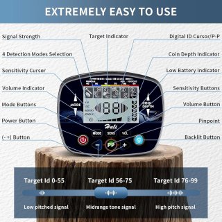 Wat vinden we minder goed