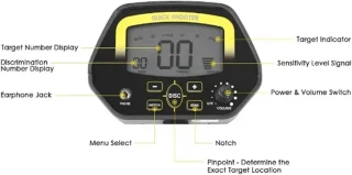 Metaaldetector pinpointer gouddetector voor schatzoekers