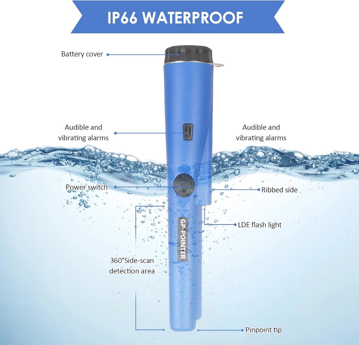Wat vinden we goed aan de Metaaldetector Pinpointer LED Waterdicht 360° Scan