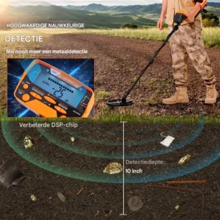 Metaaldetector Professioneel 7 Modi 10 Inch Waterdicht
