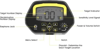 Metaaldetector - Schatzoeker Detector - Schatten Zoeken - Waterdichte Zoekspoel - 96 inch - One Color